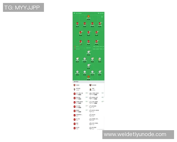 英超最新积分榜：阿森纳领先切尔西曼城热刺曼联红军争夺中游位置